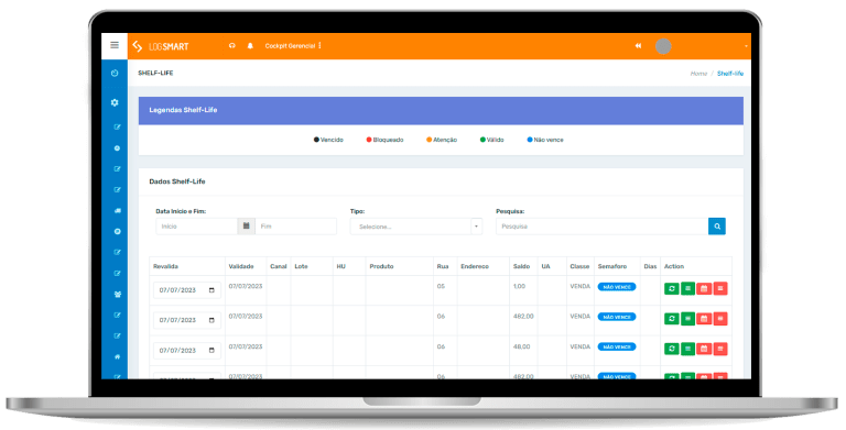 Dashboard do sistema WMS Log Smart com todas as informações de Shelf life dos produtos com sinalização para indicar a situação dos itens em estoque.