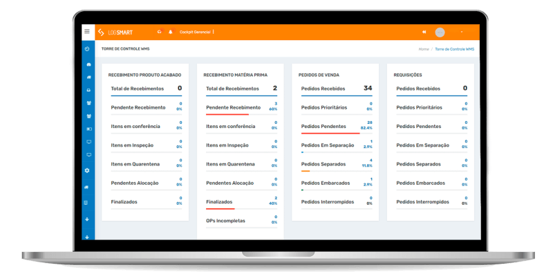 Imagem de tela da Torre de Controle, recurso do WMS Log Smart que mostra as colunas de controle de recebimento, pedidos de venda e requisições.